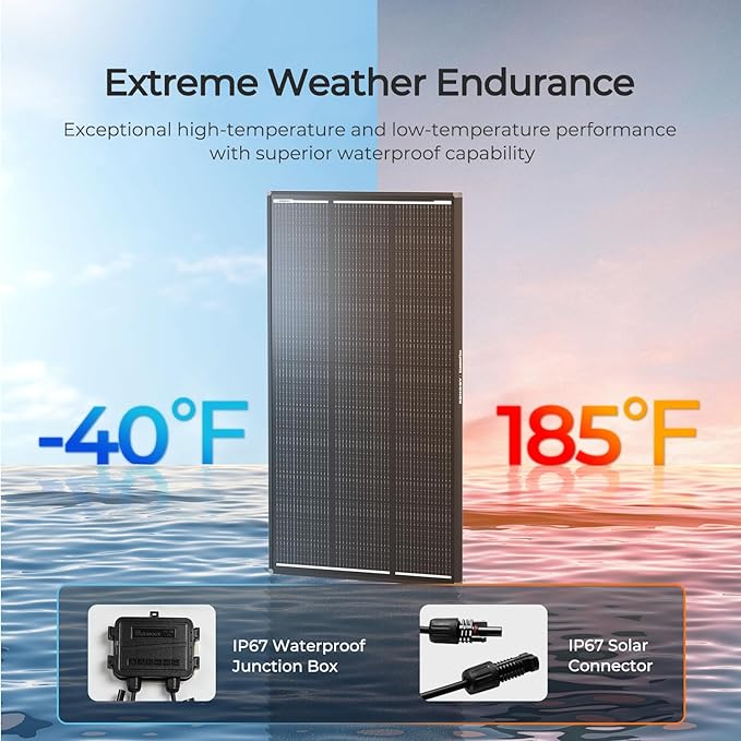 Renogy 120W ShadowFlux Anti-Shading N-Type Solar Panel, 12V 120 Watt Solar Panel 25% High-Efficiency, PV Module Power Charger for RV Marine Rooftop Farm Battery and Other Off-Grid Applications