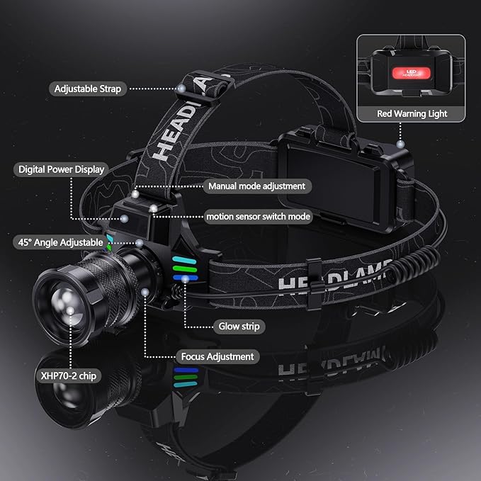 Headlamp Rechargeable 3000 High Lumens Super Bright LED Head Lamp Battery Powered,12 Modes Waterproof Headlight Zoomable Digital Display Headlamps for Hardhat Hunting Camping Hiking Fishing