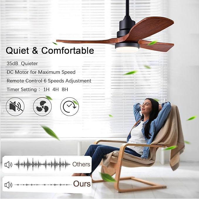 36" Ceiling Fans [with Lighting Remote Control], Indoor Outdoor Modern Wooden Ceiling Fan [with 3 Solid Wood Blades] for Kids' Rooms, bedrooms, Offices and More.…