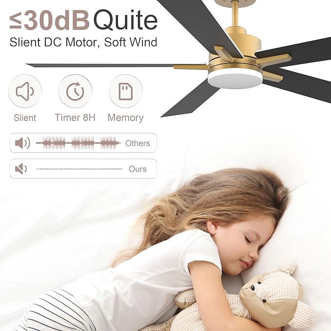 52” Smart Ceiling Fan with LED Lights Remote,Quiet DC Motor,Voice Control via Alexa Google WIFI Phone,Outdoor Indoor Modern Ceiling Fans,Dimmable,for Bedroom Patio Porch,Gold and White Black