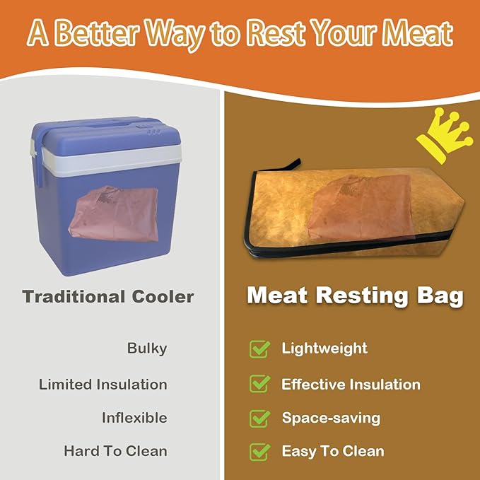 BBQ Meat Blanket for Resting Meat, Insulated Meat Resting Bag with Meat Smoking Guide for BBQ Smoking, Reusable Wide Mouth Resting Blanket for Large Briskets/Turkeys/Pork Shoulders