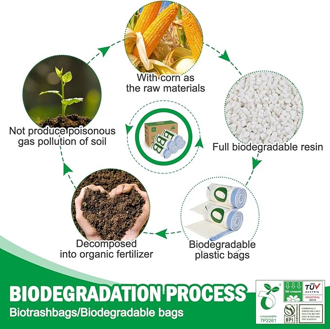 13 Gallon Compostable Trash Bags, 50 Count Biodegradable Drawstring Compost Food Waste Bags, Heavy Duty 1 Mil, 49.2 Liter, Tall Kitchen Large Garbage Bags, US BPI and Europe OK Compost