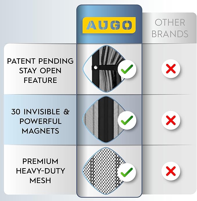 AUGO Magnetic Screen Door - Self Sealing, Heavy Duty, Hands Free Mesh Partition Keeps Bugs Out - Pet and Kid Friendly - Patent Pending Keep Open Feature - 34 Inch x 81 Inch
