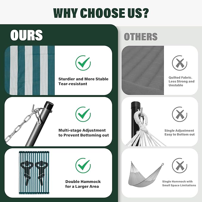 Patio Watcher 13 FT Quick Dry Textilene Hammock - Outdoor Double Hammock - Heavy Duty Hammocks for Outside - 450 lbs Capacity - Green White