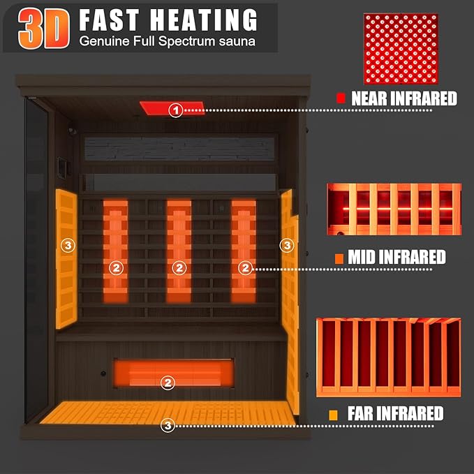 Full Spectrum Sauna for Home, 3 Person Indoor Infrared Spa Room with 10 Minutes Warm-up Heat, Canadian Hemlock Wood Home Sauna with Bluetooth and Tempered Glass