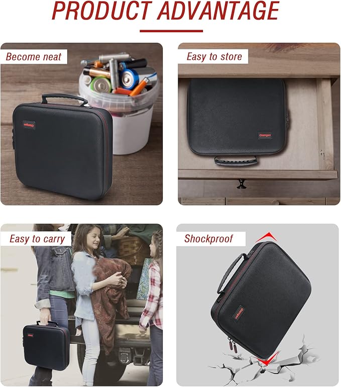 Glamgen Battery case organizer with Tester (BT168), Battery Storage case Holds 126 Batteries Various Sizes AAA AA C D 9V Lithium 3V, Batteries Holder Organizer