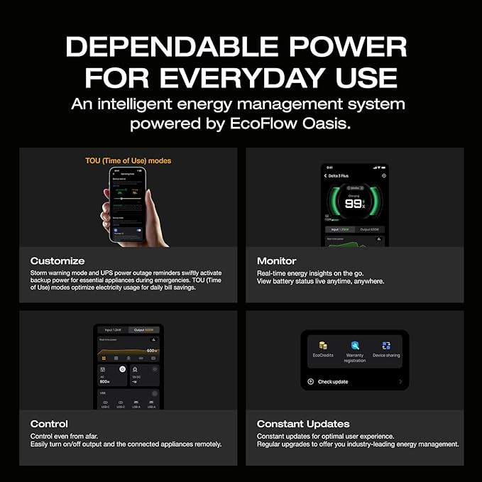 EF ECOFLOW Solar Generator Delta 3 with 160W Solar Panel, 1024Wh Portable Power Station, LFP Battery 1800W AC/100W USB-C Output, Full Charge in 56 Min for Home Backup Power, Camping & RVs