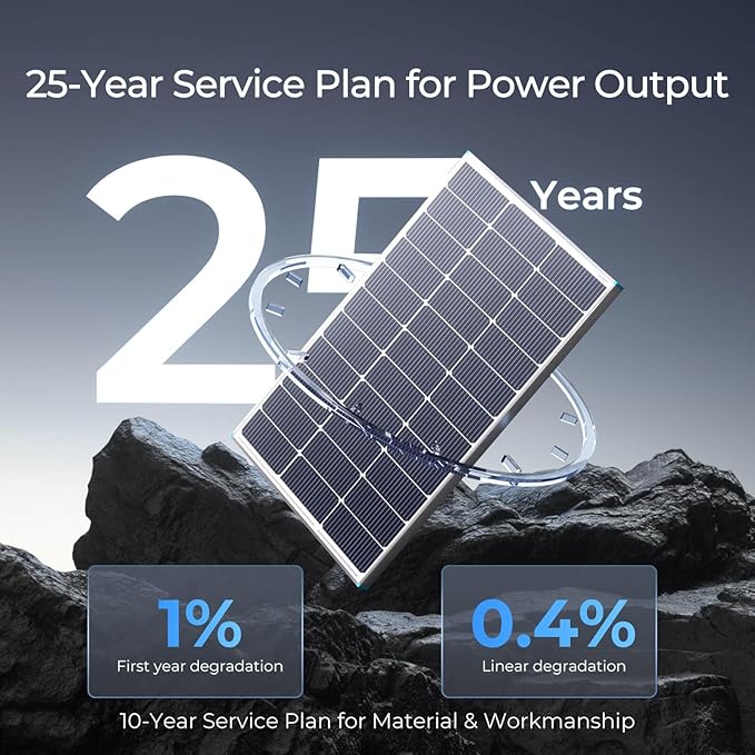 Renogy 100W Solar Panel N-Type, 12V 100 Watt Solar Panel 16BB 25% High-Efficiency, N-Type Solar Panels for RV Marine Boat Trailer Camper Rooftop Farm and Other Off-Grid System