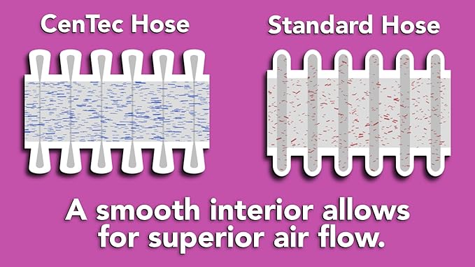 Assembled Quick Click Dust Separator with 5 Gallon Locking Collection Bin and Power Tool Adapter Set with 16 Ft. Hose