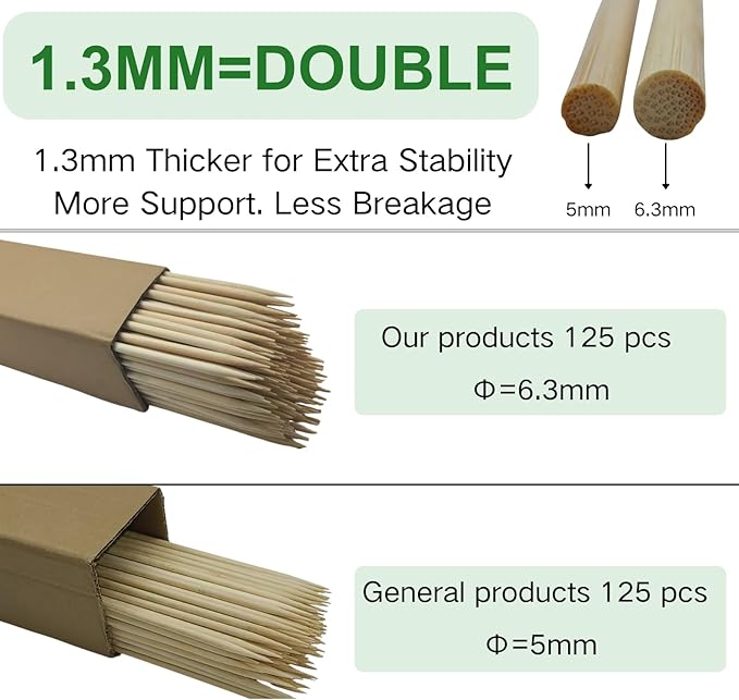 125 PCS 30-Inch Extra Thick 6.3mm Smores Sticks & Marshmallow Sticks for Fire Pit & Campfire – Heavy Duty Long Bamboo Skewers for Grilling, BBQ, Hot Dogs, Camping, and Plant Stakes – VESYMAN