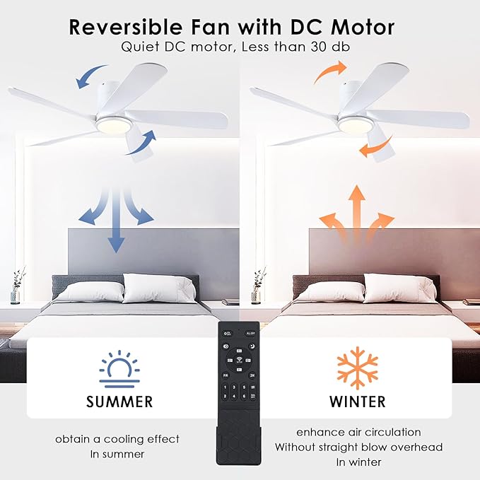 54" Flush Mount Ceiling Fan - White Low Profile Ceiling Fans with Lights and Remote/APP, 6 Speeds and Reversible 5 Fan Blades, Indoor Modern Ceiling Fan LED Light for Bedroom, Living Room