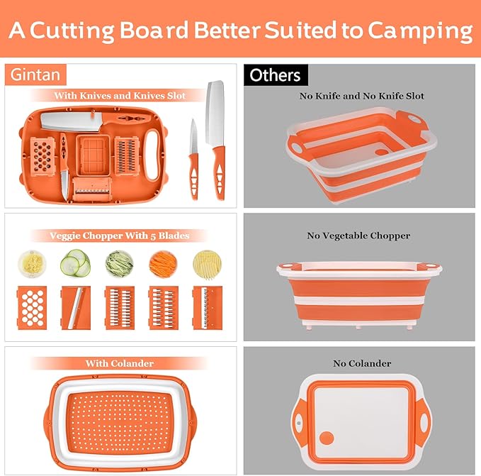 Camping Cutting Board, HI NINGER Collapsible Chopping Board with Colander, 9-In-1 Multi Kitchen Vegetable Washing Basket,Camping Gifts Accessories for RV Campers