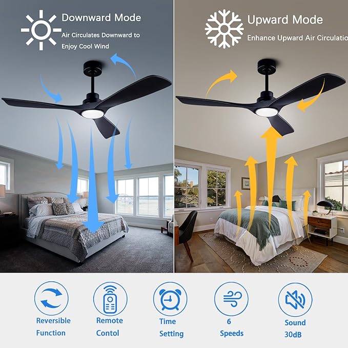 52" Wood Ceiling Fan with Lights Remote Control,Quiet DC Motor 3 Blade Ceiling Fans for Patio Living Room, Bedroom, Office,Indoor Outdoor(Black)