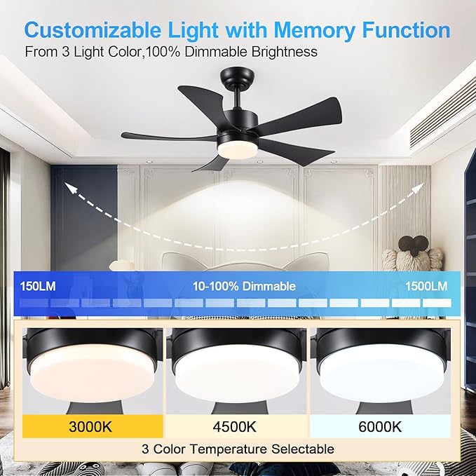 42 inch Ceiling Fans with Lights, Modern Black Ceiling Fan with Remote Control App, DC Motor Quiet, 3CCT Dimmable Memory, Led Sloped Flat Ceiling Fan with Light for Bedroom Indoor&Outdoor Patio