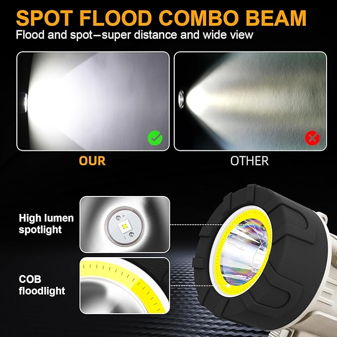 YIERBLUE Rechargeable Spotlight Floodlight Combo High High Lumen LED, IP67 Waterproof Spot Light COB Flood Light, Impact Resistant Handheld Spotlight with Foldable Stand and Detachable Red Lens