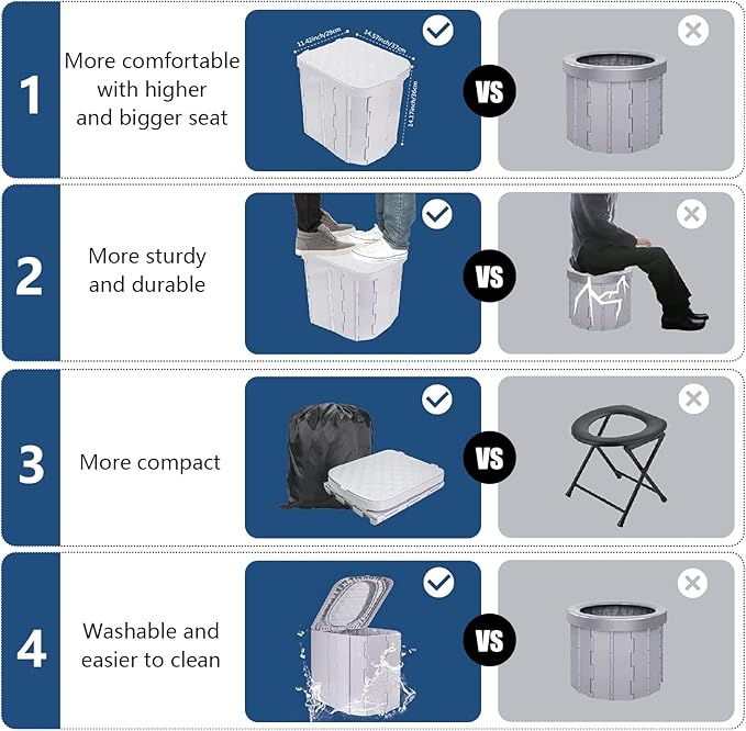 Hapoon XL Portable Folding Toilet with Lid - Travel Portable Potty for Adults, 12 Toilet Bags, 12 Pack Liquid Waste Gel