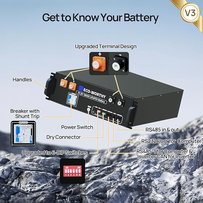 ECO-WORTHY 48V 200Ah LiFePO4 Lithium Battery (2 Pack 48V 100AH), 10.24kWh Capacity, Server Rack Battery with Bluetooth, 6000 Deep Cycles, Ideal for Off-Grid, Solar, Energy Back-up