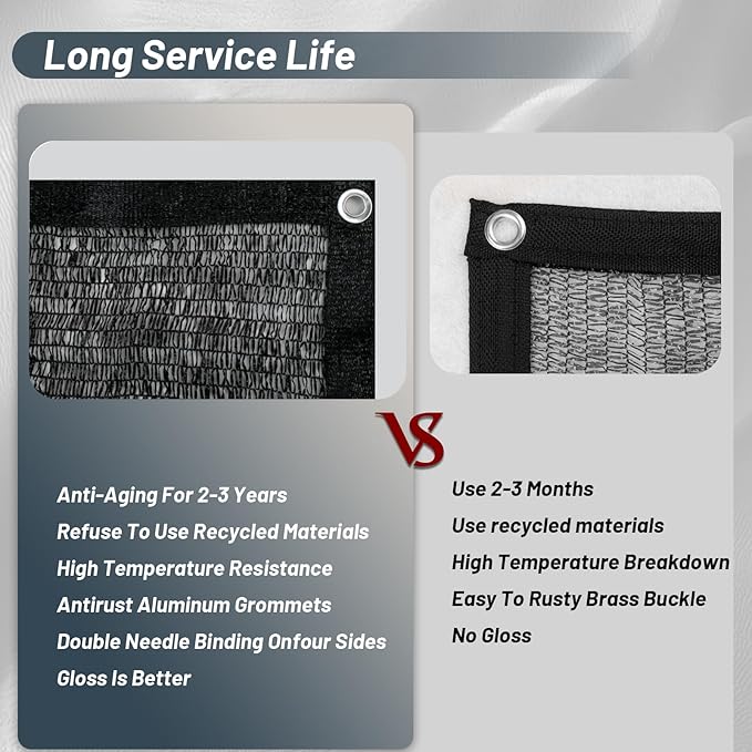 Cool Area 70% Sun Shade Cloth Mesh Tarp with Grommets for Plant Cover 6x12ft Patio Canopy Garden Pergola Greenhouse Car Barn Kennel Black