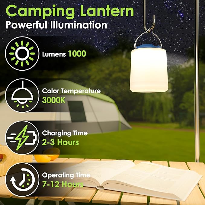 LED Camping Lantern, Rechargeable Camping Light, 4 Modes Outdoor Flashlights Lanterns with 1000LM, Water Resistant Portable Emergency Camp Light for Hurricane Hiking Survival Kits - Blue