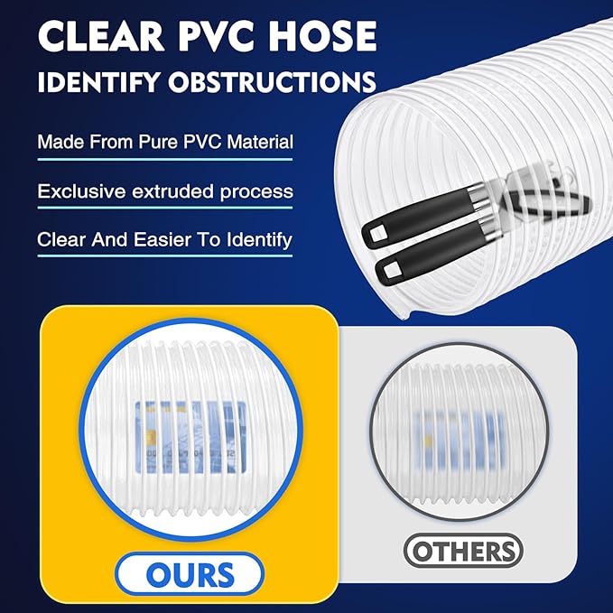 2 1/2" x 10' PVC Dust Collection Hose, Puncture-Resistant, Heavy-Duty Flexible Clear Fume Hose with Carbon Steel Wire Coil for Dust Collection Systems, Woodworking, Workshops