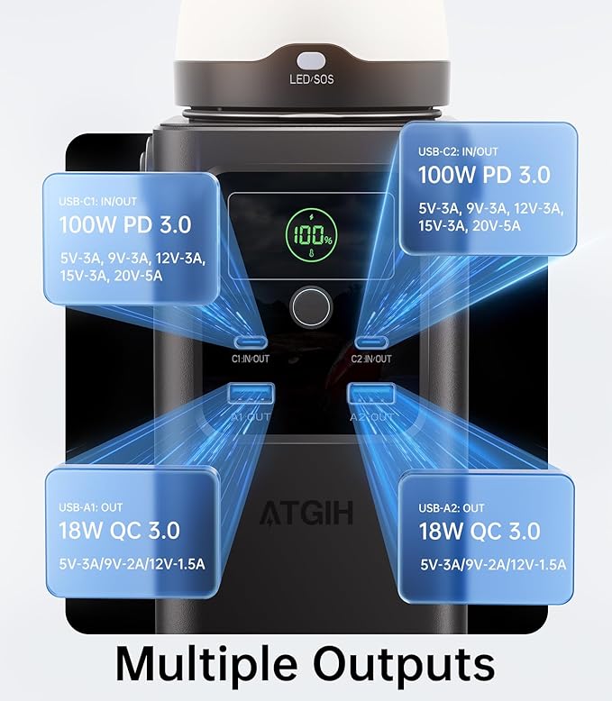 Camping Portable Power Station 198.4Wh, [4-Port Fast Charging] LiFePO4 Battery Power Bank Small Electric Generator with Detachable Light, 100W USB-C Output for Home Backup Outdoor Emergency