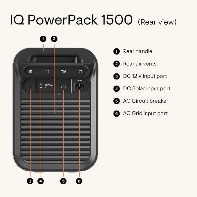Enphase IQ PowerPack 1500 + 200 W IQ Portable Panel – Solar generator with LCD touchscreen, seamless app integration via 4G cellular, Wi-Fi & Bluetooth, for home backup, camping, RVs
