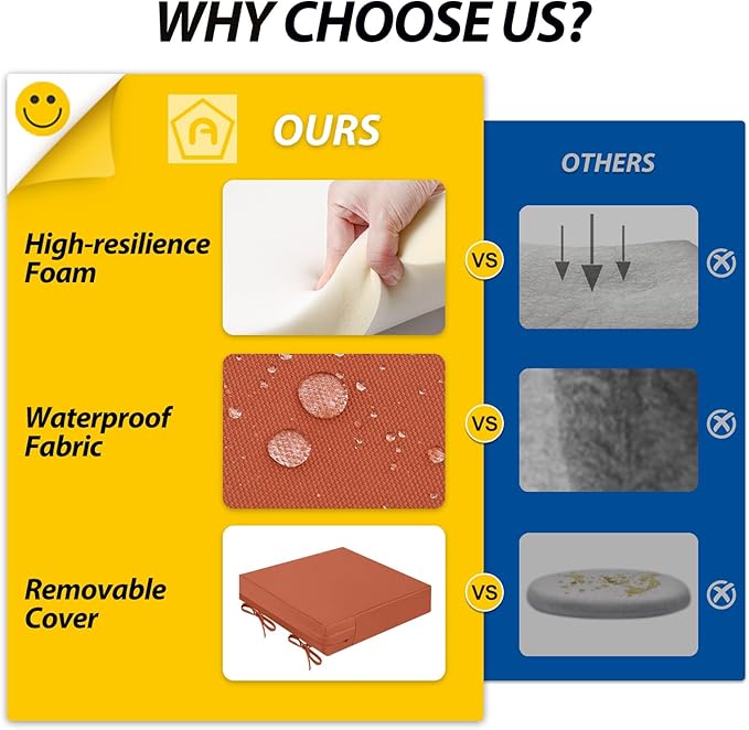 AAAAAcessories Outdoor Seat Cushions for Chairs, Waterproof, Fade-Resistant Patio Furniture Replacement Cushions, 21" x 21" x 4", Set of 2, Rust