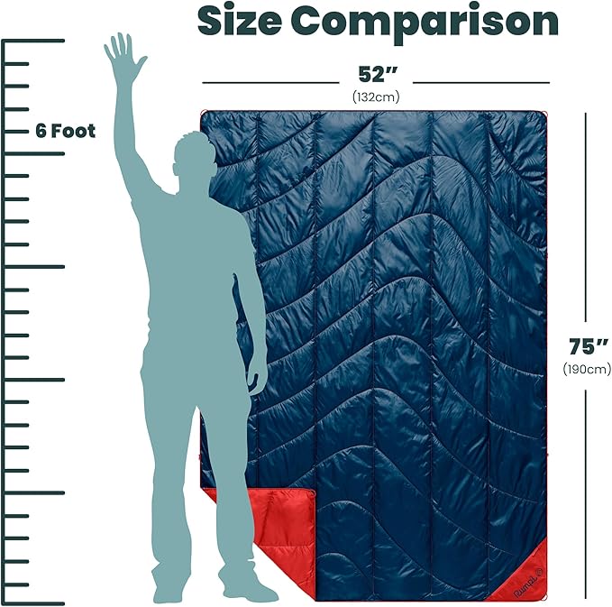Rumpl Backcountry Puffy Blanket - Packing Comfort Into Uncomfortable Places, 100% Recycled Polyester Insulation, Lightweight, Packable, Water Resistant, 52" x 75", Deepwater