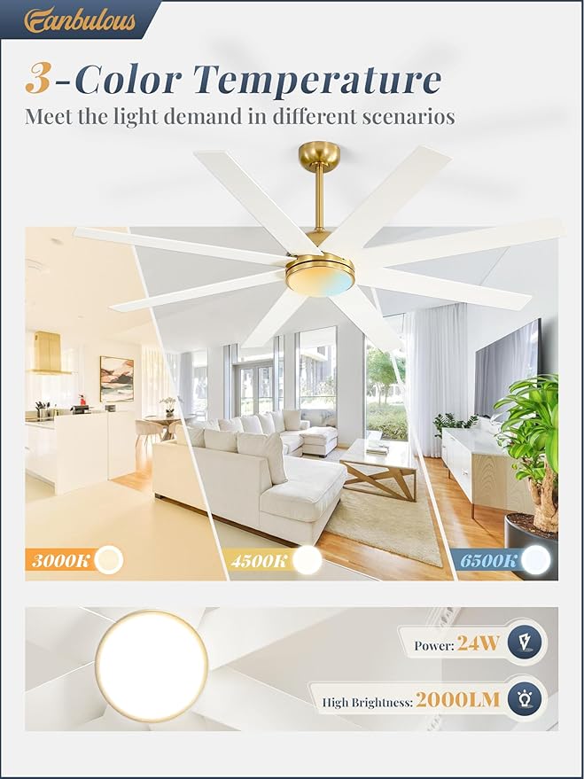 65 Inch Ceiling Fans with Lights and Remote, Gold Indoor/Outdoor Ceiling Fan with Quiet Reversible DC Motor, 6 Speeds, 3CCT, 8 Blades Large Ceiling Fan for Living Room Bedroom Patio