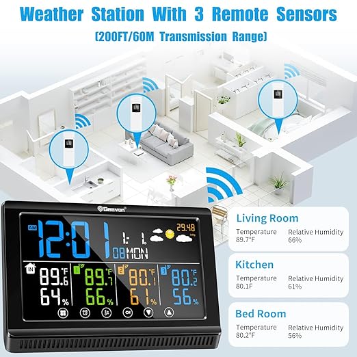 Geevon Weather Station Wireless Indoor Outdoor Thermometer 3 Sensors, Color Display Digital Temperature Humidity Monitor with Barometer, Calendar, USB Charge and Adjustable Backlight