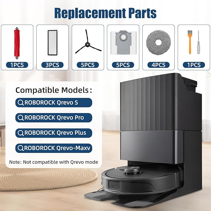 20 Pack Accessories Compatible with Roborock Qrevo S/Qrevo Pro/Qrevo Plus/Qrevo-Maxv Vacuum Robot,Parts Include:Main Brush,Side Brush,Hepa Filter,Mop Cloth,Dust Bag,Cleaning Brush&Screwdrive