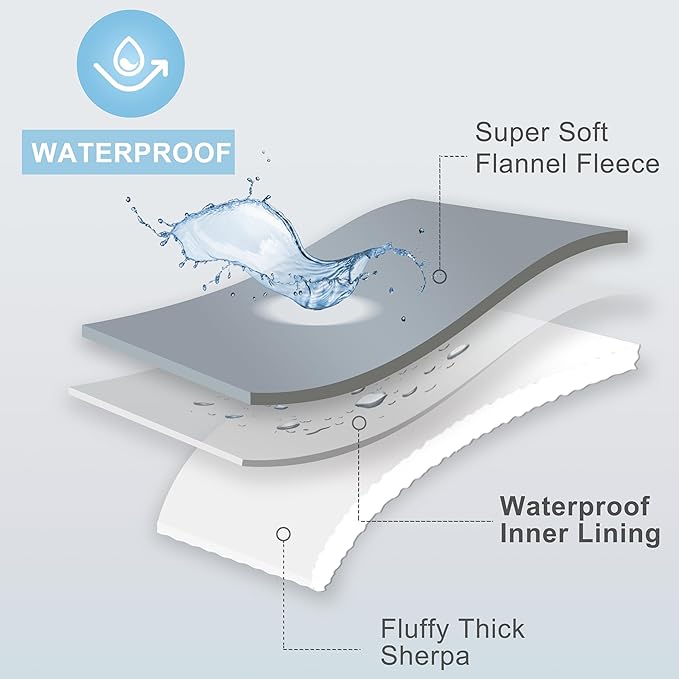 gogobunny Waterproof Pet Blanket for Small Dogs and Cats, Reversible Sherpa Fleece Soft Plush Throw for Couch Protection, Washable Furniture Protector (Pink, 30x30 inches)