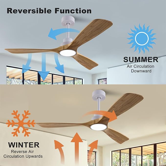 52" Wood Ceiling Fan with Lights Remote Control,Quiet DC Motor 3 Blade Ceiling Fans for Patio Living Room, Bedroom, Office,Indoor Outdoor(Raw wood+White)