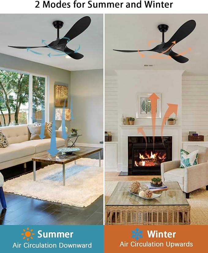 Black Ceiling Fan No Light, 52 in Outdoor Ceiling Fan with Remote, Indoor Ceiling Fans without lights 3 Blades, 6 Speed Reversible DC Motor Modern for Patios, Kitchen, Bedroom, Porch (Black)