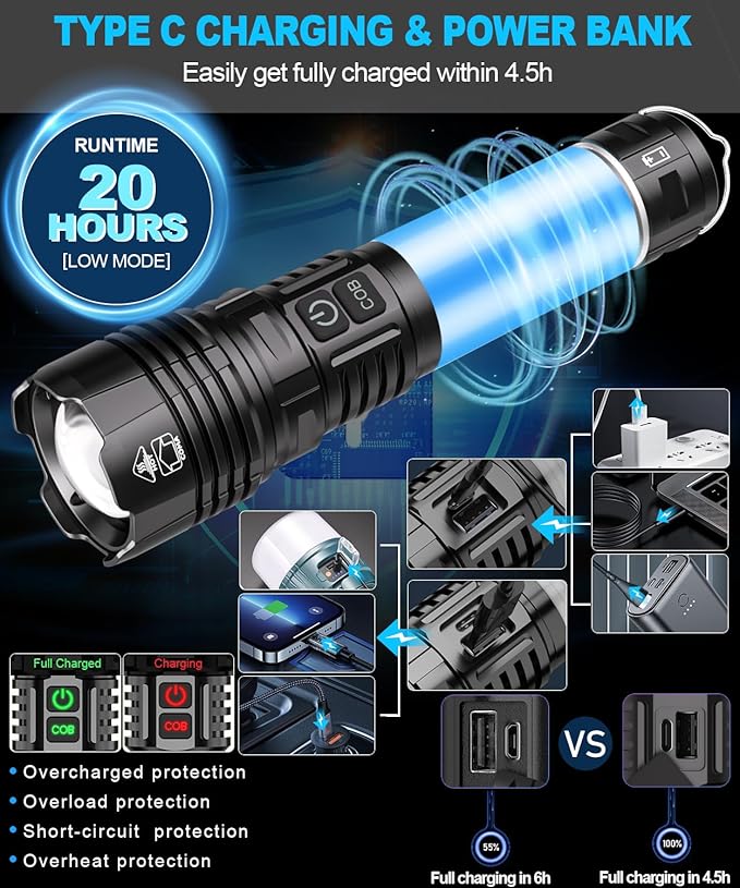 Flashlights High Lumens Rechargeable- Super Bright Tactical LED Flashlight,Powerful USB C Flash Light with 360°COB Light, Long Beam 3280Ft,7 Modes,Waterproof Handheld Flashlight for Emergency