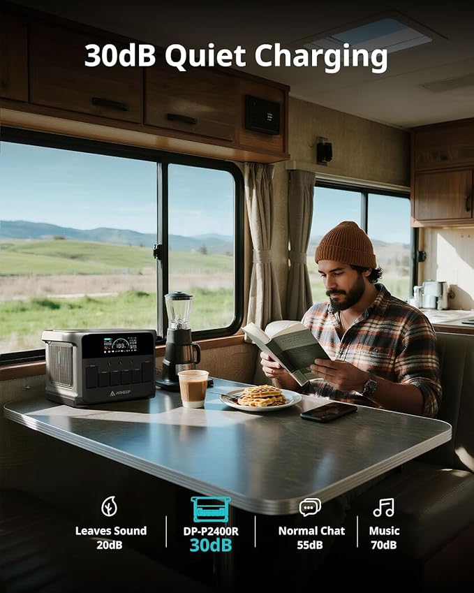 Portable Power Station 2160Wh, 2400W AC/140W USB-C Output with LiFePO4 Battery, 2Hr Ultra-Fast Charge, Solar Generator for Outdoor Camping, Home Backup, RV & Emergency Power DP2400