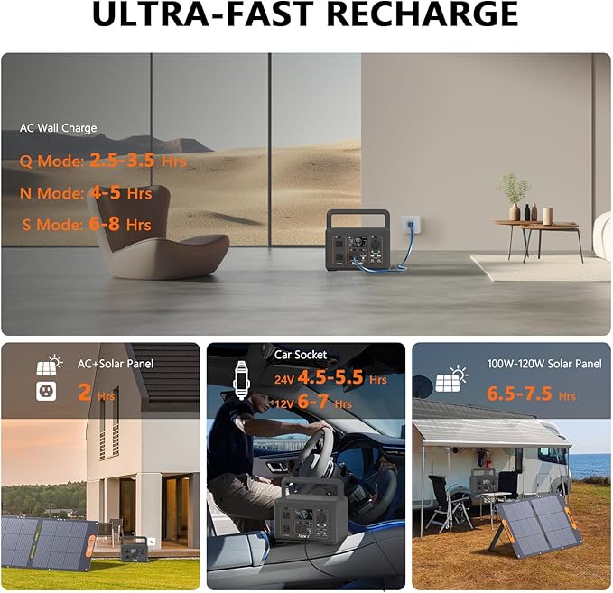 ALLWEI 512Wh Portable Power Station, 500W(Peak 1000W) LiFePO4 Battery, Solar Generator Fast Charge, UPS Mode, Pure Sine Wave 110V AC Outlets, Battery Generator for CPAP Outdoor RV Camping Power Outage