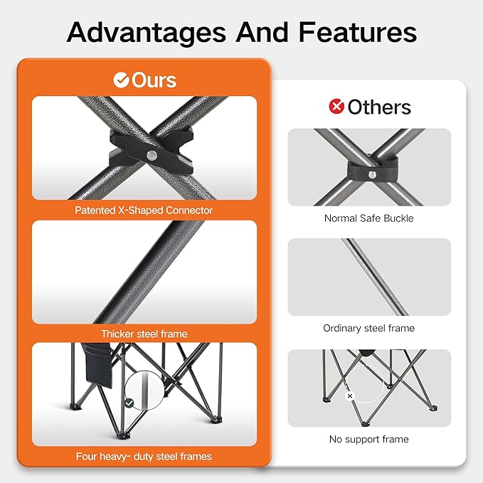 ALPHA CAMP Oversized Folding Camping Chair, Heavy Duty Portable Lawn Chairs with Cooler Bag, Side Pocket & Cup Holder, Folding Chairs for Outside Support 450 LBS