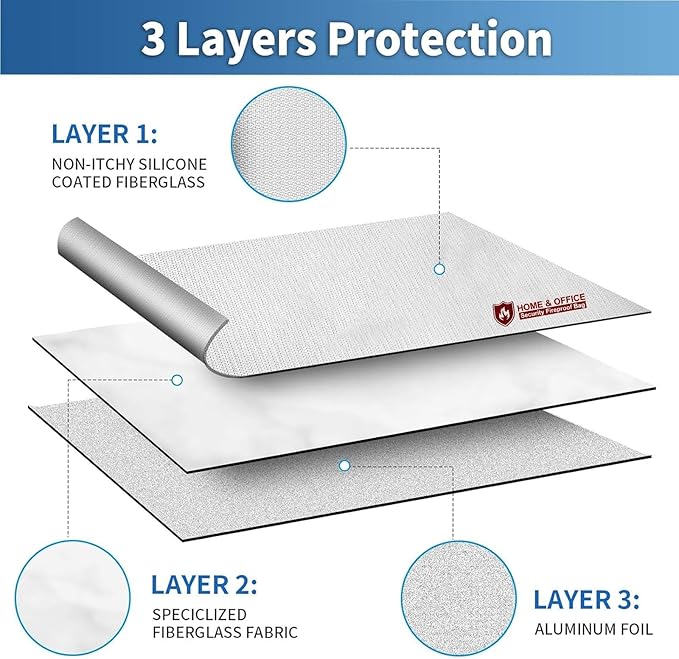 Fireproof Waterproof Document Bag 3000℉ - 2 Pack Fireproof Bags for Cash/Documents with Locking Zipper, Waterproof Money Bag & Passport Holder, Important Document Organizer Pouch