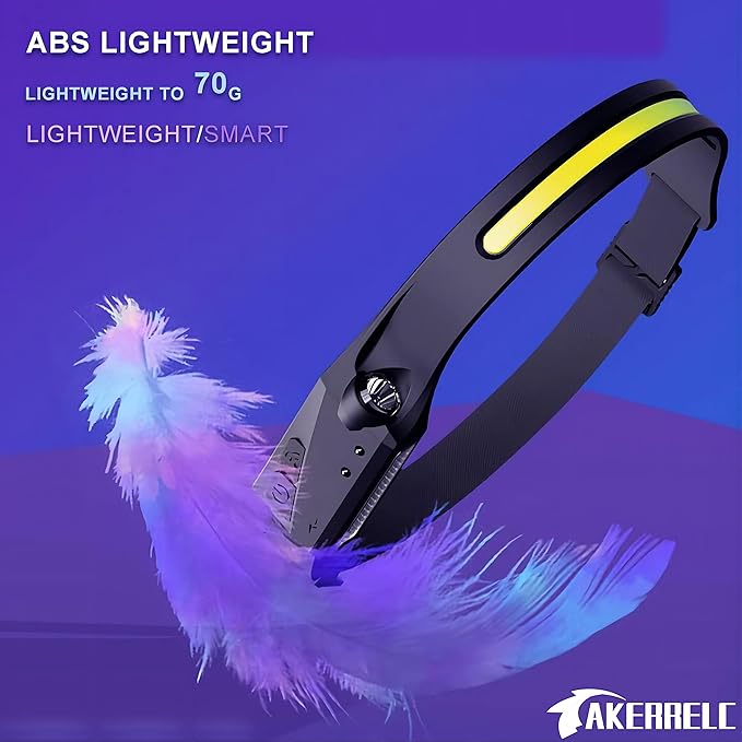 Headlamp, Rechargeable LED Headlamp with Motion Sensor, Up to 1200 lumens and 10 Hours Runtime, 10 Clips and 2 Cases, Waterproof Camping Gear for Hiking, Fishing, Cycling, Repairing