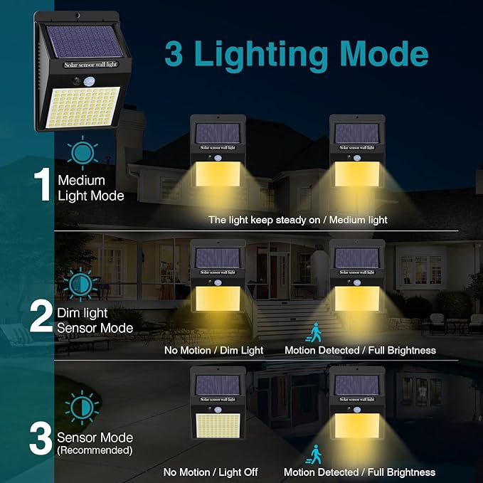 4 Pack Outdoor Solar Motion Lights - 100LED, 3 Modes, IP65 Waterproof, Wireless, Warm White - For Front Door, Backyard, Garage, Deck
