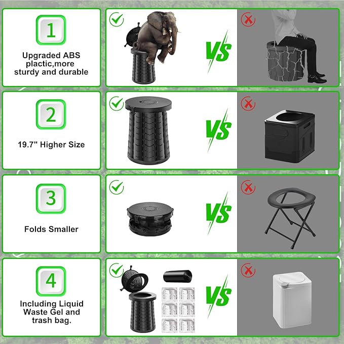 Camping Toilet, Retractable Portable Toilet for Adults Kids, Adjustable Height Portable Potty with Lid, Foldable Travel Potty for Camping, Hiking, Fishing, Car Travel, RV, Road Trip, Beach (19.7”H)