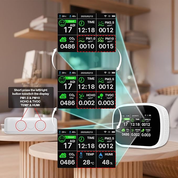 18-in-1 Smart Air Quality Monitor - Indoor WiFi Air Quality Detector with Dual Chip, Real-Time for AQI, CO2, PM2.5, PM1.0, PM10, TVOC, HCHO, Time Display, Temperature & Humidity with Aler (White-B2)