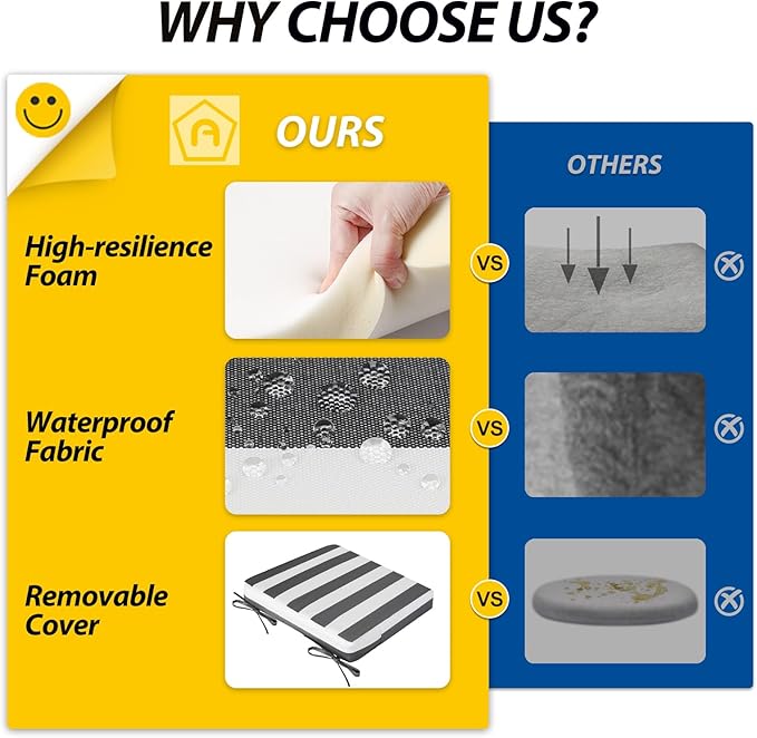 AAAAAcessories Outdoor Seat Cushions for Chairs, Waterproof, Fade-Resistant Patio Furniture Replacement Cushions, 18.5" x 16" x 3", Set of 4, Gray Cabana Stripe