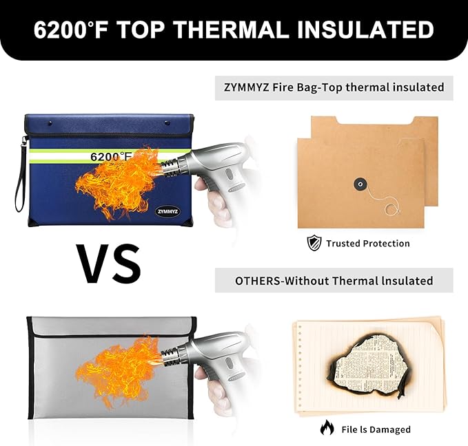 6200℉ Fireproof and Waterproof Document Pouch with Water Resistant Zipper,9 Layers of Heat Insulated Materials Fireproof Envelopes for Important Documents,Valuables（Not Suitable for A4 Files）