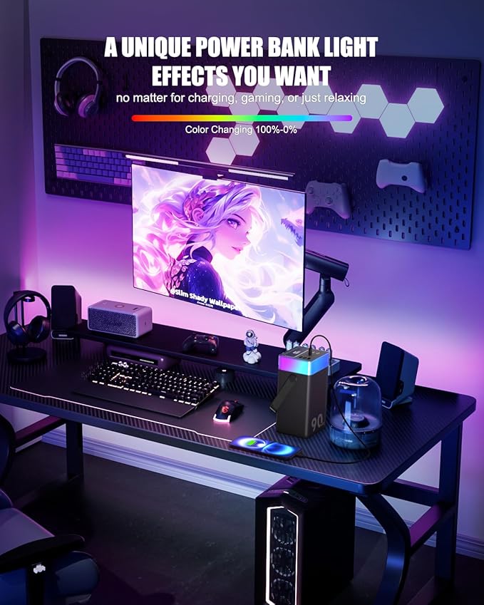 90000mAh Portable Charger Power Bank with 35W PD Fast Charging, 6 Ports & Built-in Cables, RGB Mood Light(12 Modes) &LED Camping Flashlight for Indoor/Outdoor Camping Home Travel Emergency