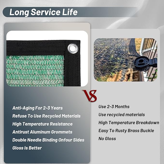 Cool Area 55% Sun Shade Cloth Mesh Tarp with Grommets for Plant Cover 10x20ft Patio Canopy Garden Pergola Greenhouse Car Barn Kennel Green