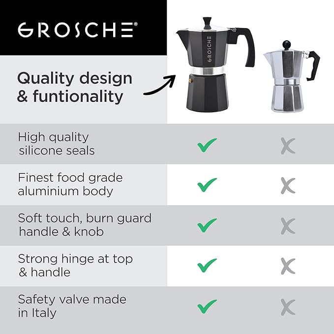 GROSCHE Milano Stovetop Espresso Maker Moka Pot Cuban Coffee Maker Stovetop Coffee Maker Moka Italian Greca Brewer Percolator | 6 Espresso Cup, Black