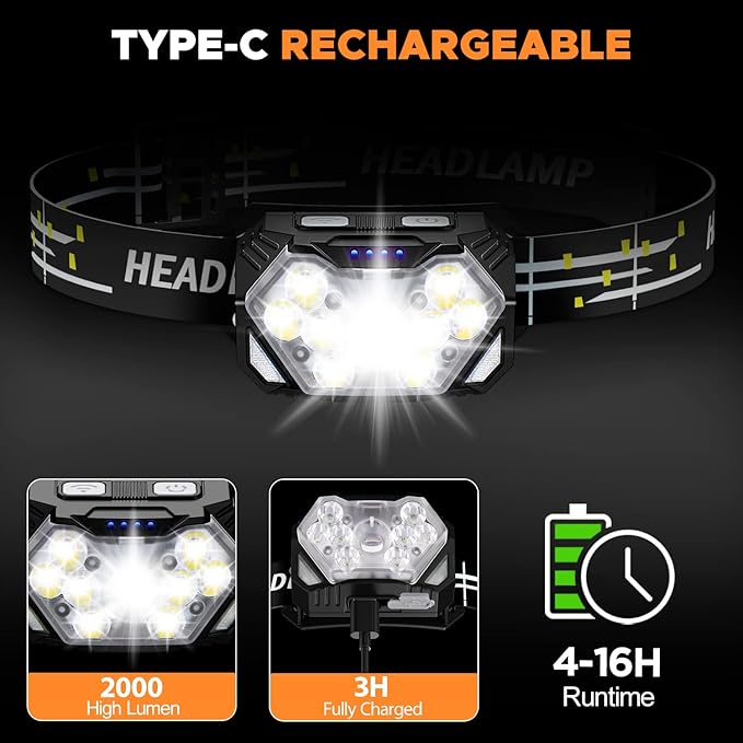 9 LED Headlamp Rechargeable 1 Pack, 2000 Lumens Super Bright Head Lamp with Red Light, 10 Modes, Motion Sensor and Adjustable, IPX5 Waterproof Headlight for Camping Hiking Running