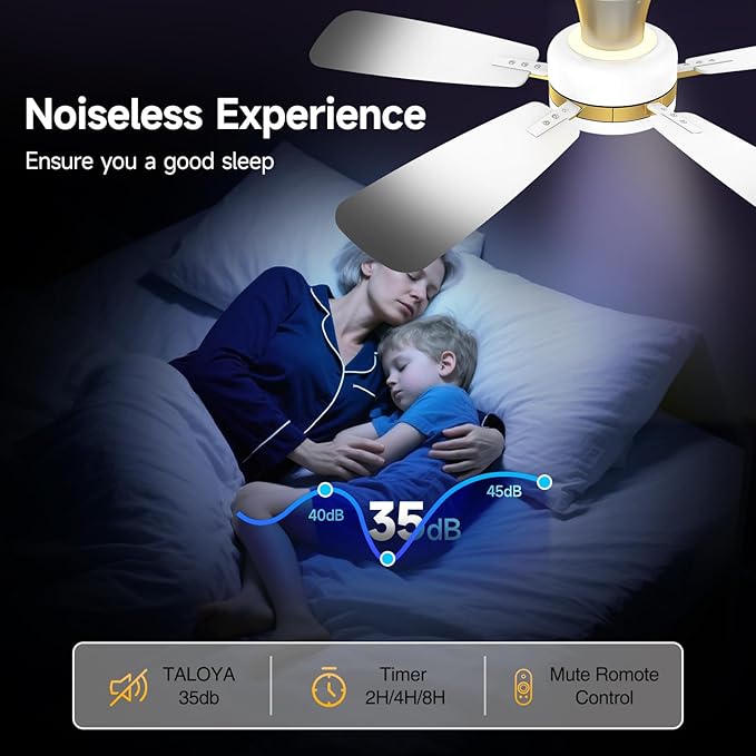 TALOYA Ceiling Fans with Lights and Remote, 46 Inch Low Profile Ceiling Fan with Light, Flush Mount, Reversible, 3CCT, Dimmable Modern Ceiling Fan for Bedroom, Living Room, Outdoor Patio, White Gold